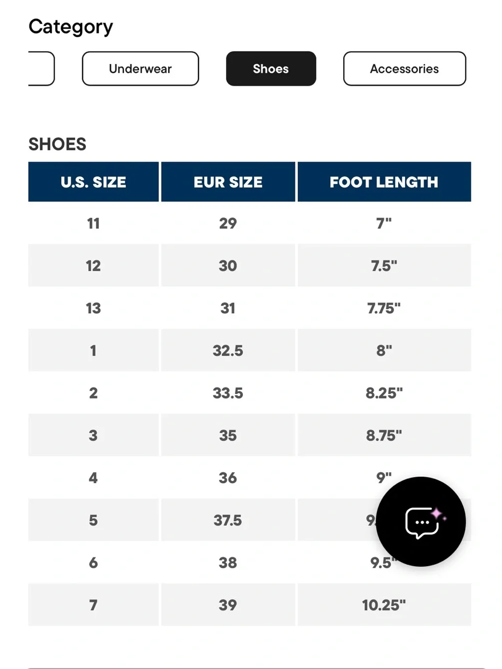 The Children's Place Black Mary Jane Lug Sole Dress Shoes